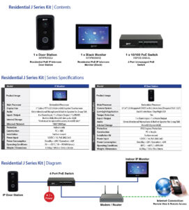 VIP Vision INTIPRKITJ2 (pdf)-1.jpg