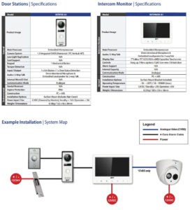 VIP-Vision-INTKIT-A1-Datasheet-PDF-pdf_page_2.jpg