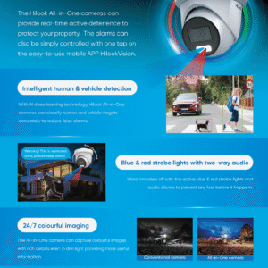 HiLook-IPC-T269H-MU_SL_All-in-One
